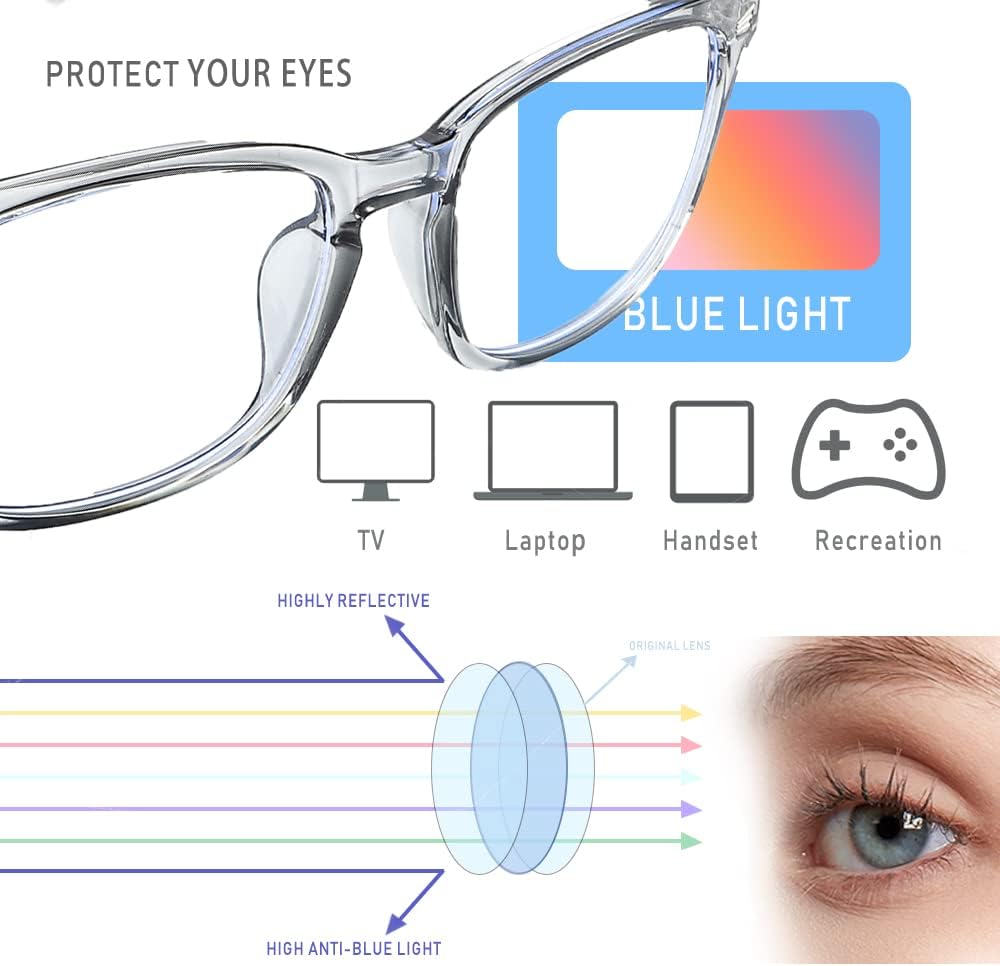 2 Pack Blue Light Glasses for Women and Men - Computer Glasses